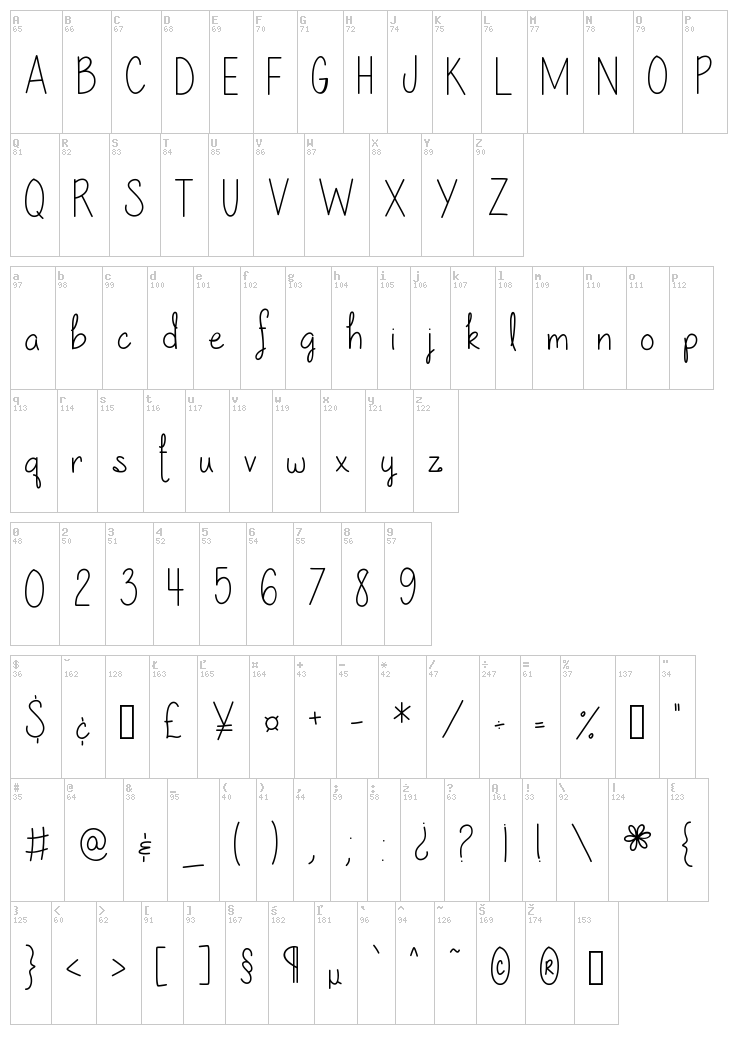 Our lil secret forever font map